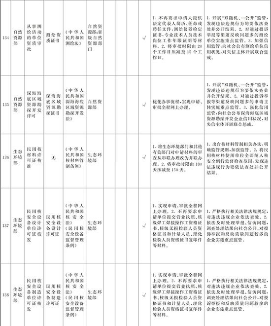365体育网是真的吗-这颜值这价格没理由卖不好,新宝骏RS-3上市售7.18万元起