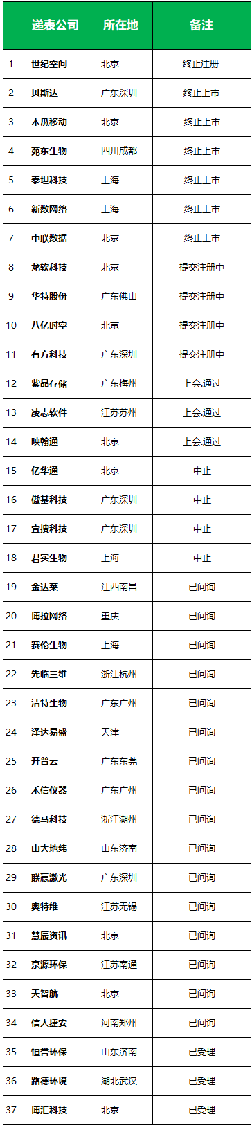 澳门西湾娱乐场注册_纹身禁忌|这些纹身酷到飞起!