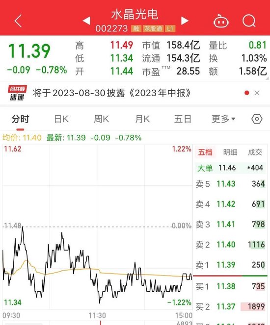 百亿A股突然宣布：终止！发生了什么？