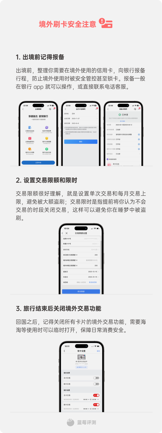 蓝莓评测|2023最佳境外消费信用卡评测,买买买就差一张卡