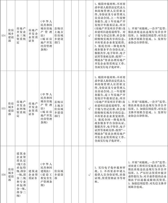 88老虎娱乐 中国高分16米数据正式面向全球开放共享