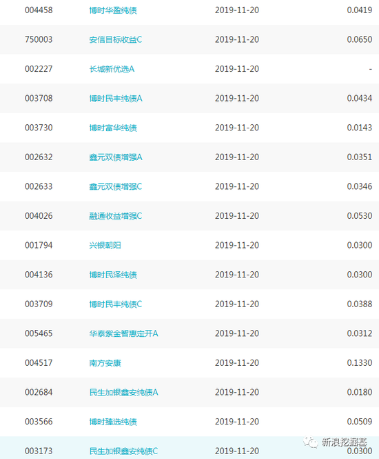 新火娱乐平台吧,新京报:政府年年减税降费 为何企业总感觉税负重