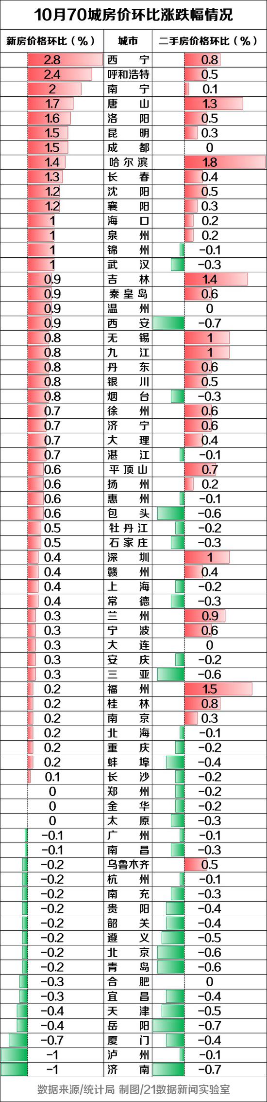 齐乐娱乐怎么了-死亡换手率 股价上蹿下跳!股民:昨日打板买入今天跌停割肉