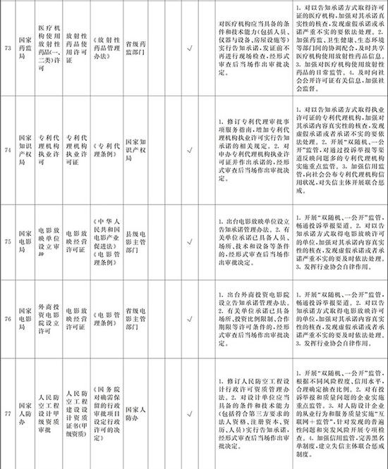 博彩返水怎么算,受捆绑销售负面影响,在线机票市场去年首现增速回落