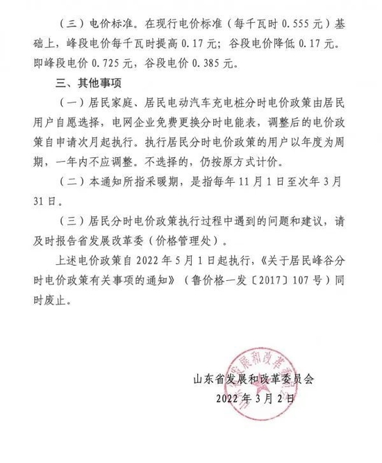 来源:山东省发改委