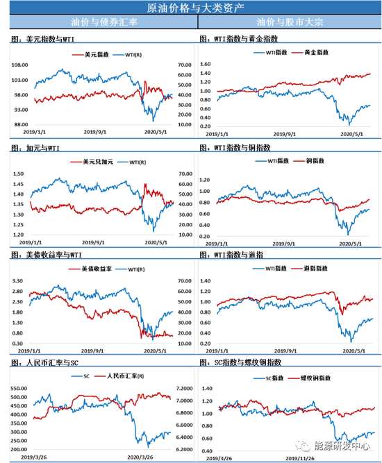 外国人在中国创造的价值计入GDP吗_中国经济繁荣的走向 货币条件是关键指标(3)