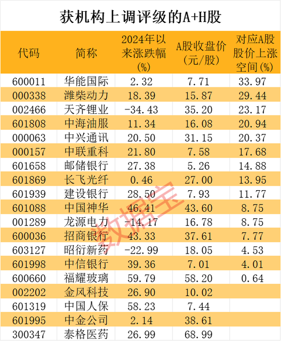 A股这头“牛”，还能跑多远？三大超级利好支撑，历史分位揭秘未来潜力  第4张