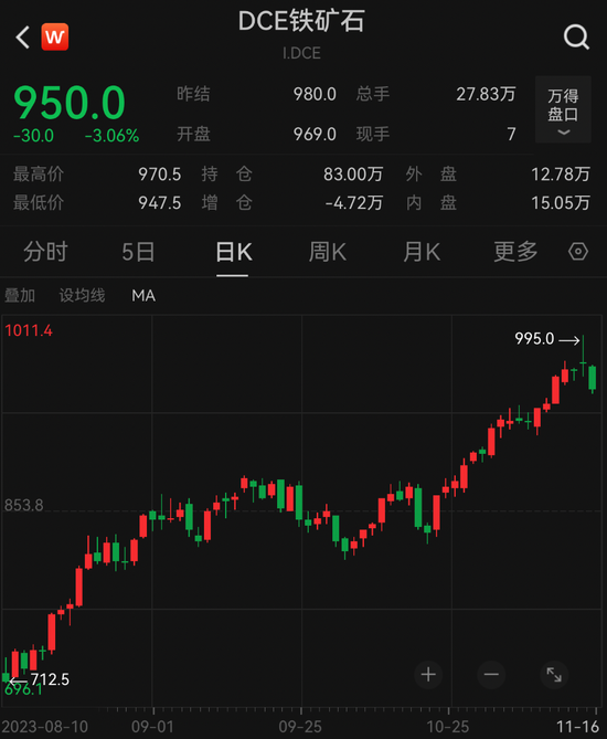 重磅！下调股票印花税，明日生效！马云突然出手，投资中东！国家发改委深夜发声，什么情况？