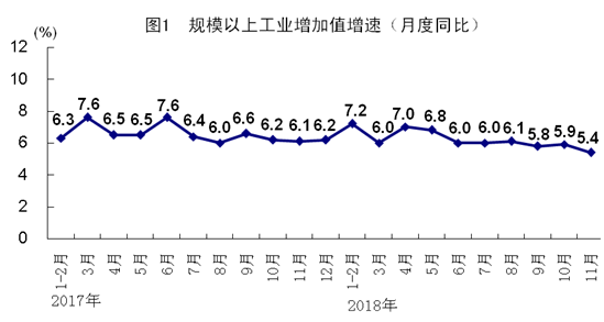 衡量一个国家经济总量的指标不包括什么(3)
