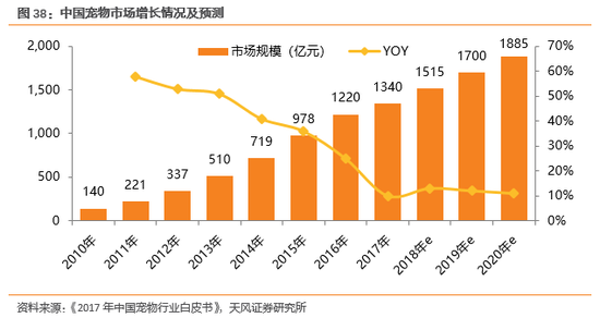 欧洲人口特点_20世纪末.世界人口增长的地区分布特点是 A.欧洲人口死亡率较高(2)