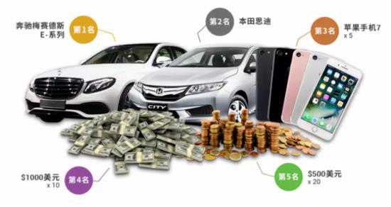 资料来源:搜狐新闻,如是金融研究院