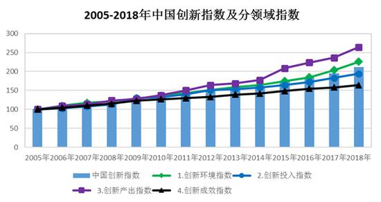开设赌场老虎机 - 万科前11个月销售额超过碧桂园和恒大 再回行业首位