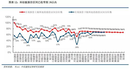 鼎博娱乐官方网站进入|楼市一城一策微幅试水 三地限购松绑各有“小心思”