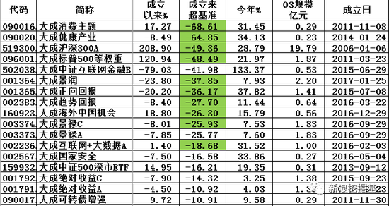 「八达娱乐场投注」“土壤板结”怎么办?终于说明白了