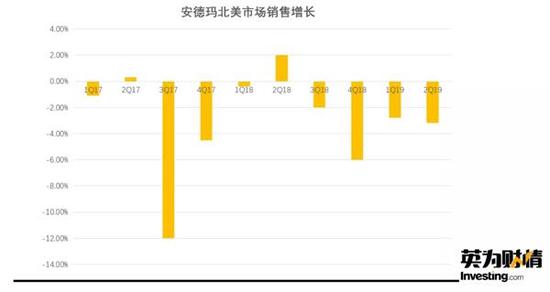 威尼斯官方投注网站 山东水运发展集团有限公司济宁分公司招聘34名船闸收费员