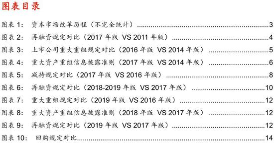 康博娱乐|银行资本补充进入快车道 逾10家银行永续债蓄势待发
