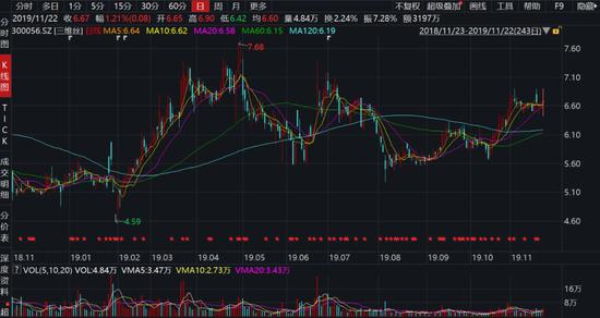 金冠公司地址·云从科技ICCV夺世界冠军,挑战无人机目标追踪