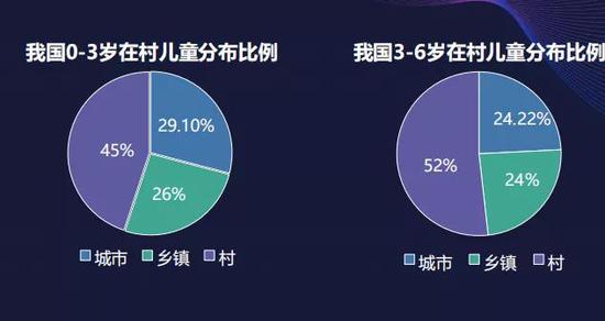 维多利亚线上投注 - 心疼!5岁男童被狗咬掉上唇:关于狂犬病,你不能不知道这些