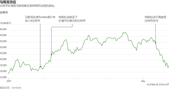 海南多部门联合发布风险提示:防范以“虚拟货币”“区块链”名义的非法集资