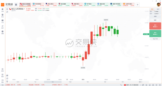 土耳其人口有多少_落后 的土耳其随时会破产(2)