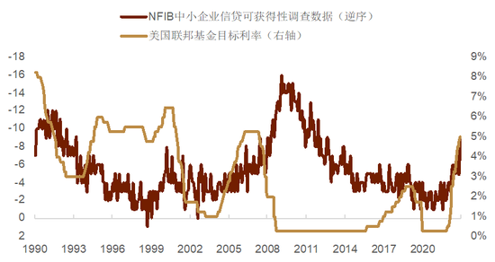 中金外汇周报：美元创近一年以来新低