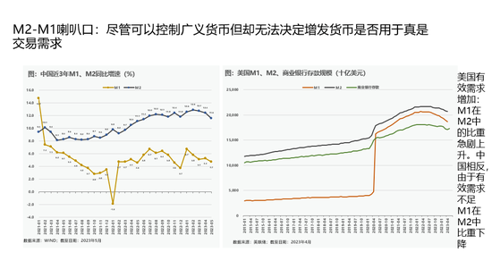 余永定：应尽快打消各种顾虑，通过扩张性财政货币政策刺激经济增长