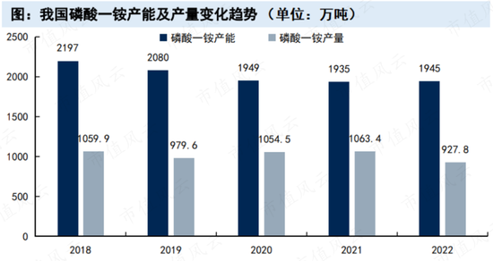 最赚钱的化肥老三!6年盈利21亿,入账46亿,史丹利:账上37亿现金,一年上亿广告费,分红铁公鸡!