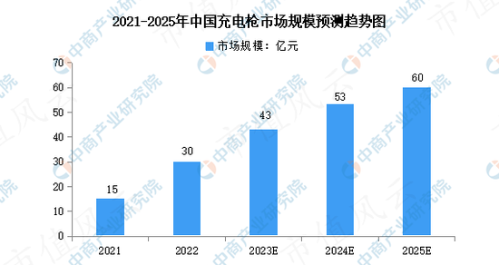 一边是业绩放量，现金流改善，负债率下降的热缩材料龙头，一边是离婚后花式割韭菜的实控人