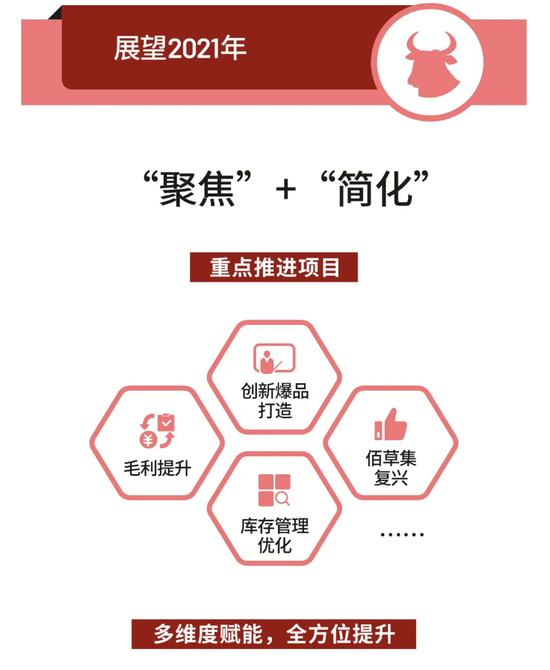 拒绝枯燥文字表述 A股年报秀出别样风情