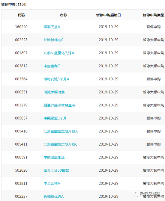 「注册送18元综合查询」宝宝出生后3天内,足跟血主要查什么,有一项不合格该怎么办?