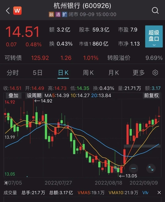 爱游戏官方网站入口郑眼看盘:CRO板块遭重挫 大盘在等变数明朗 爱游戏官方网站入口郑眼看盘:CRO板块遭重挫 大盘在等变数明朗