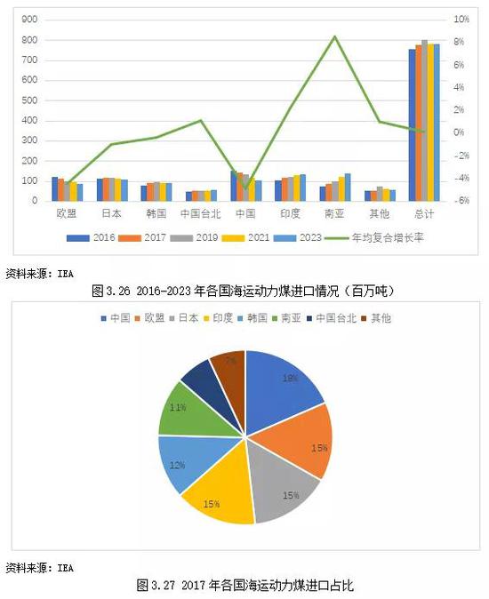 新宝平台怎么做代理|狗狗择偶竟然也有这么多要求!