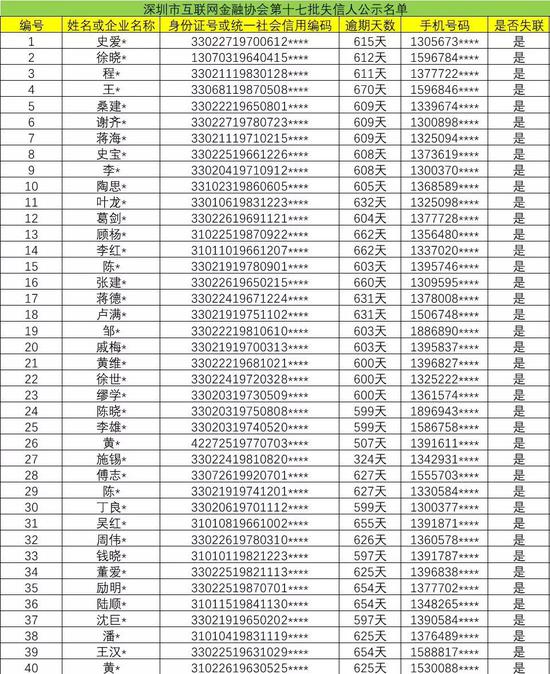 k彩娱乐官网客户端app,四面“霾”伏!下周天气很刺激 先冲20℃ 然后要下雪