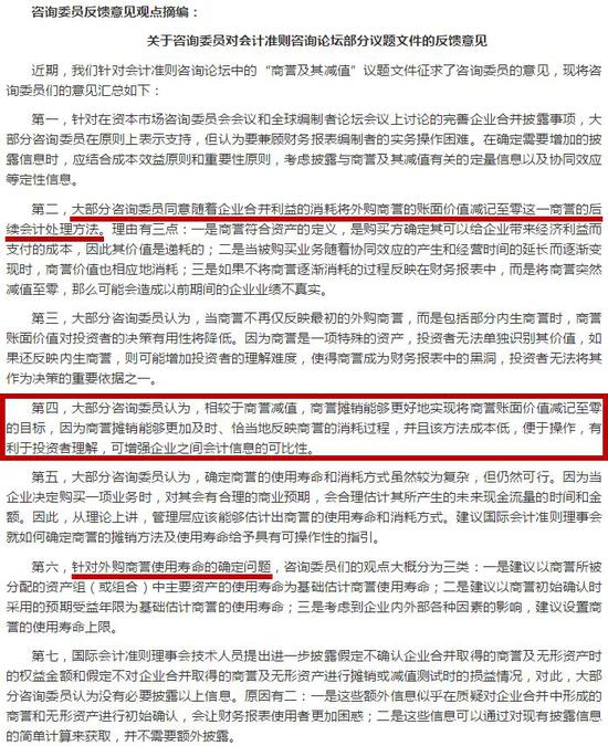 划重点: