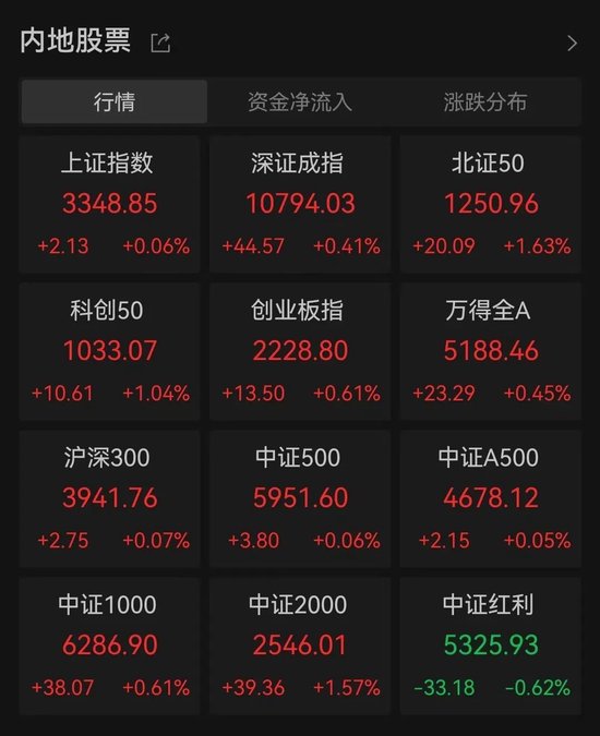 鸿岳资本:成都股票杠杆配资-↑↓39.85% ！大牛股巨震