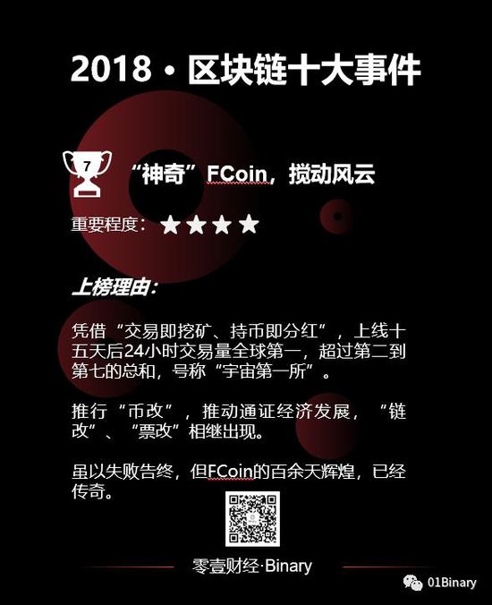 2018年,要问哪家交易所的故事最值得一说,FCoin当之无愧。