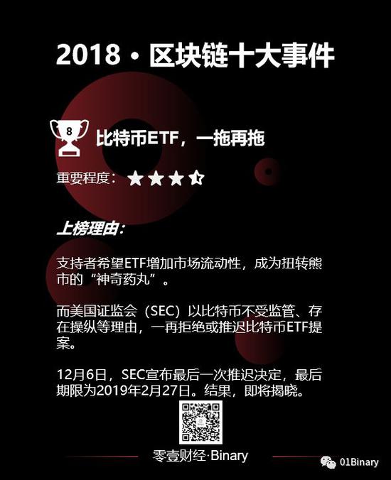 比特币ETF自出现之日起,一直是备受关注也是最受争议的问题之一。