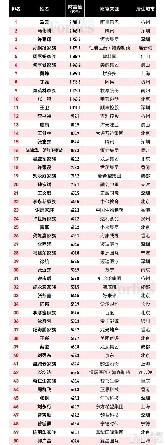 九五至尊ll官网_布鲁可与分众传媒达成战略合作 引爆玩具消费市场
