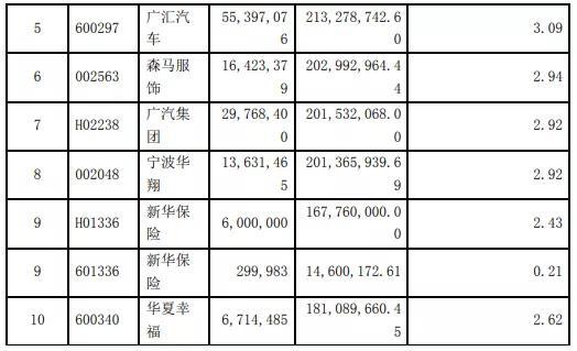 天成娱乐赌球网站 深圳光峰科技股份有限公司第一届监事会第七次会议决议公告