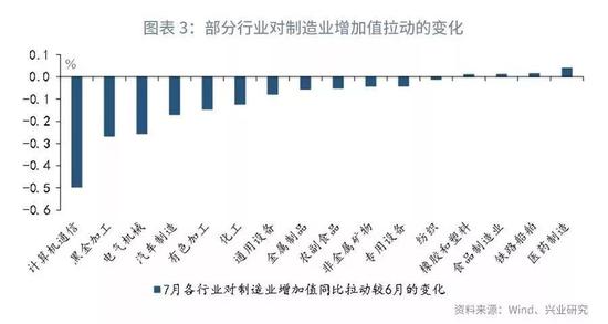 鲁政委评gdp_鲁政委 破解评级业困局需减少行业保护