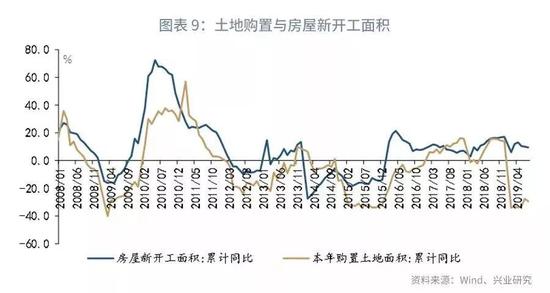 鲁政委评gdp_鲁政委 破解评级业困局需减少行业保护