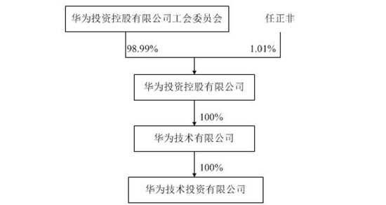 外围买球软件有哪些安全,我市制定“全面实施预算绩效管理三年行动计划”