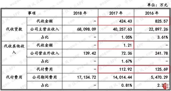 5s彩票投注|重庆女西游川藏,恨死了这些食物!