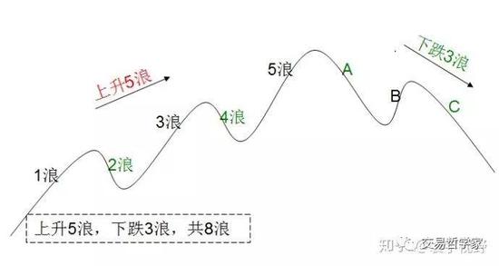 澳门葡京体育|二战德国5月8日投降,为何北极一支德军9月4日才投降?