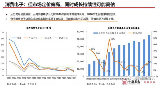 武松国际送体验金18元 胖头鱼,千岛湖最受食客欢迎的淡水鱼,唯有鱼头炖汤最是大名鼎鼎
