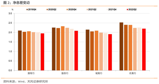 收益下行成本下行 c524-e1cab2acdf52c341c9c423f275539ee6.png