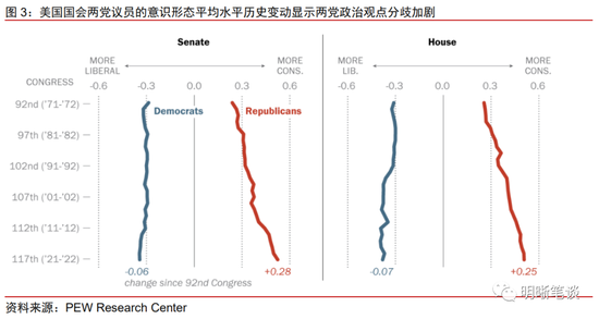 人民币汇率为何破7？
