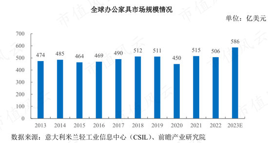 上半年业绩暴涨8倍，实控人却先减持为敬了！乐歌股份到底是变好了，还是变坏了？