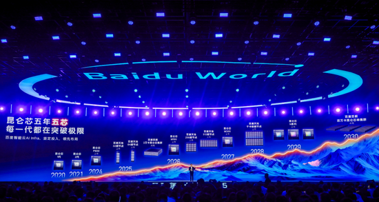 昆仑芯即将完成股改：加速冲刺上市，2025年营收远超20亿元