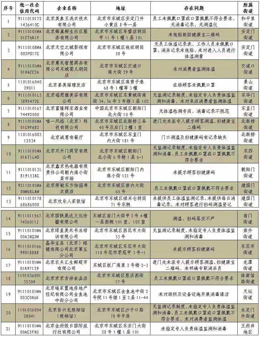 疫情提高人口还是_疫情火车站人口图片